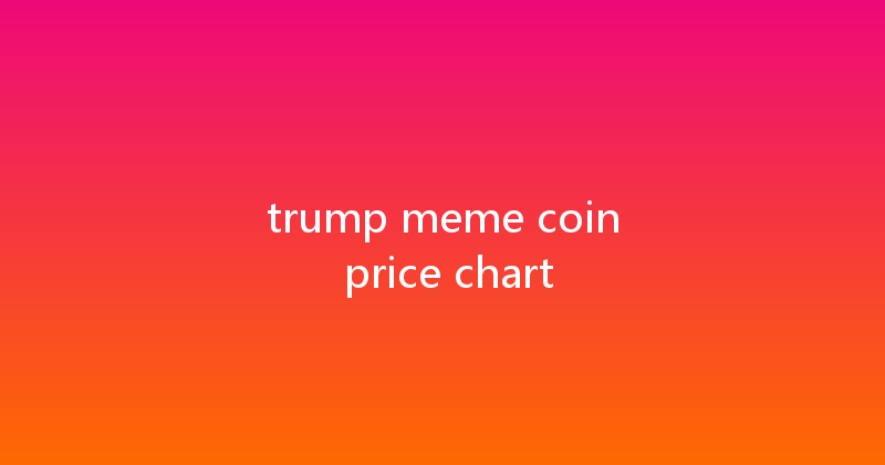 trump meme coin price chart 